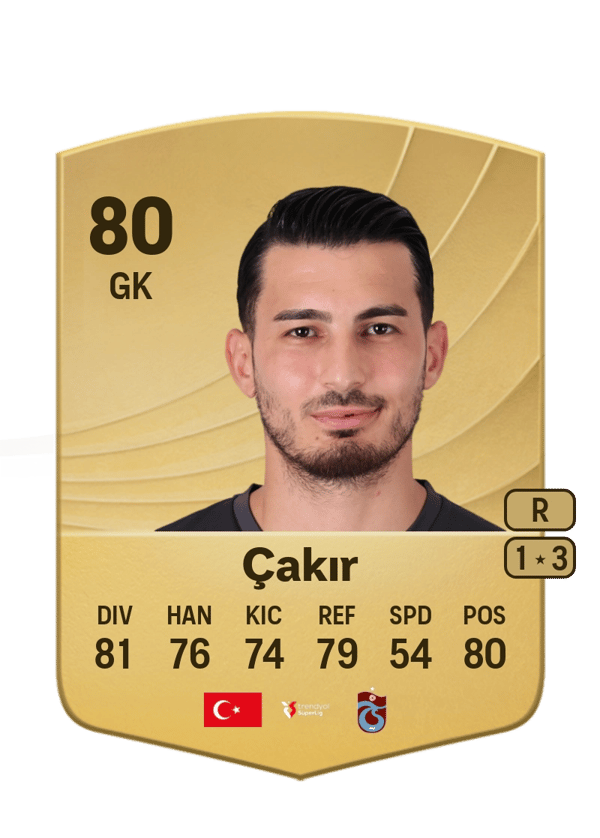 Uğurcan Çakır 80 EA FC