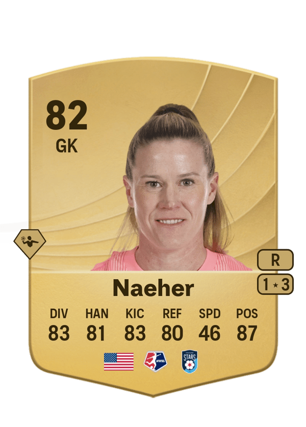 Alyssa Naeher 82 EA FC