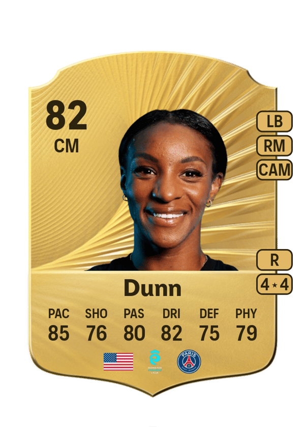 Crystal Dunn 82 EA FC