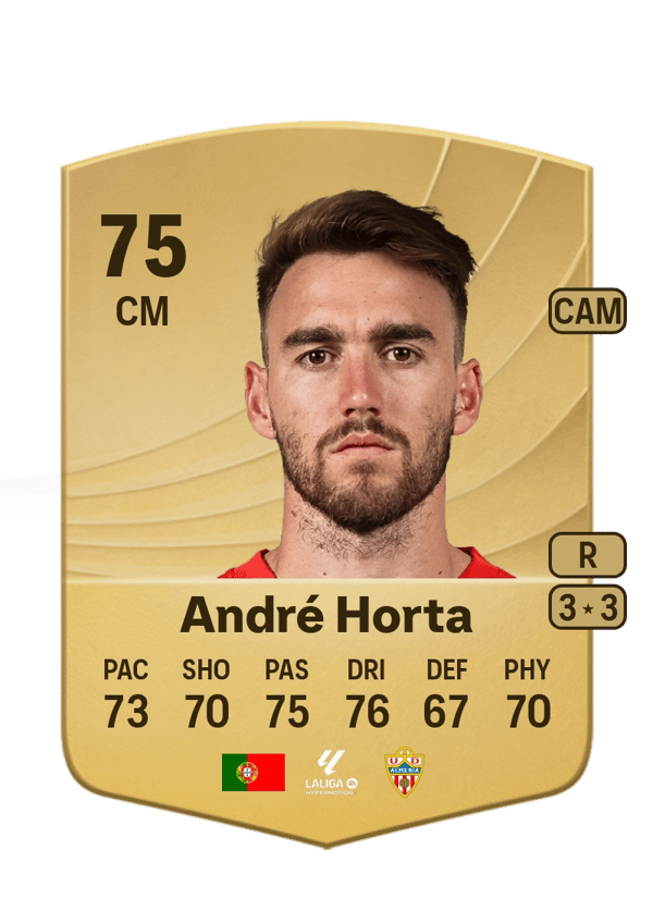 André Horta 75 EA FC