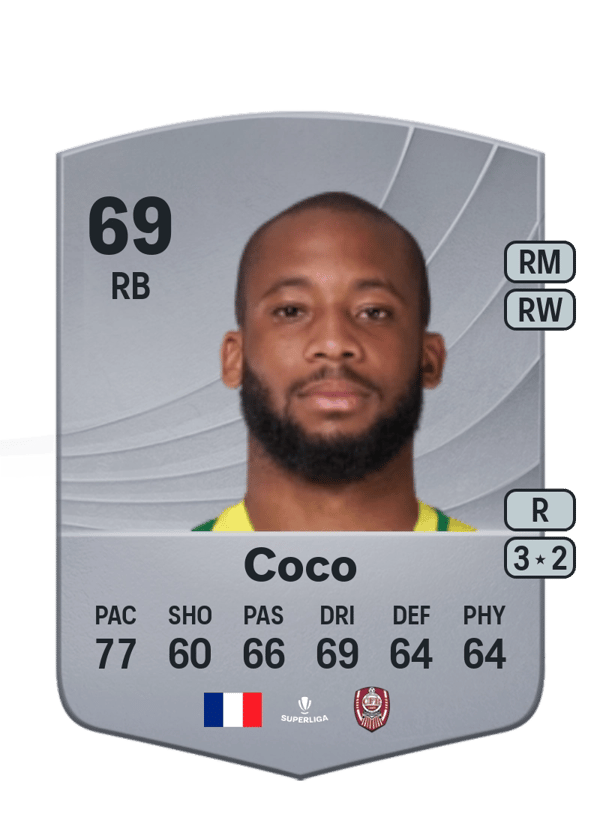 Marcus Coco 69 EA FC