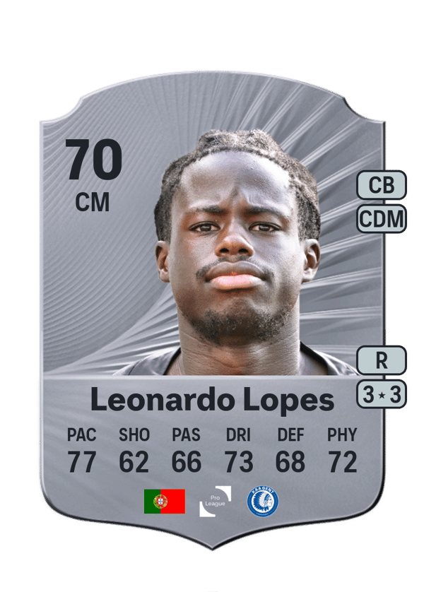 Leonardo Lopes 70 EA FC