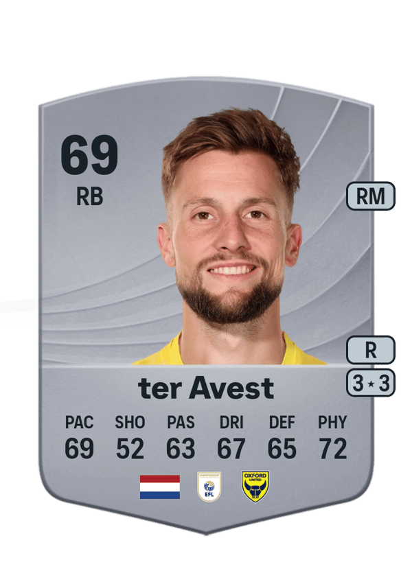 Hidde ter Avest 69 EA FC