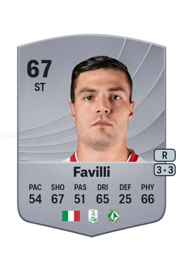 Andrea Favilli 67 EA FC
