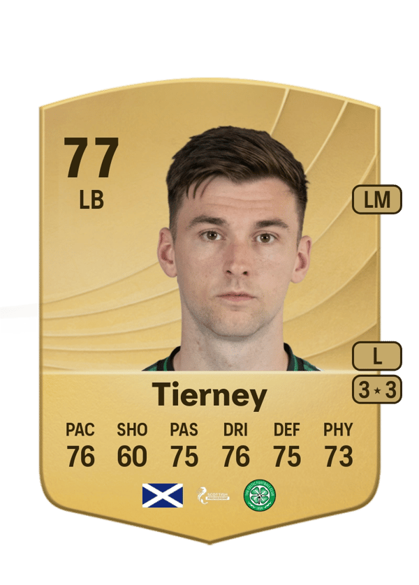 Kieran Tierney 77 EA FC