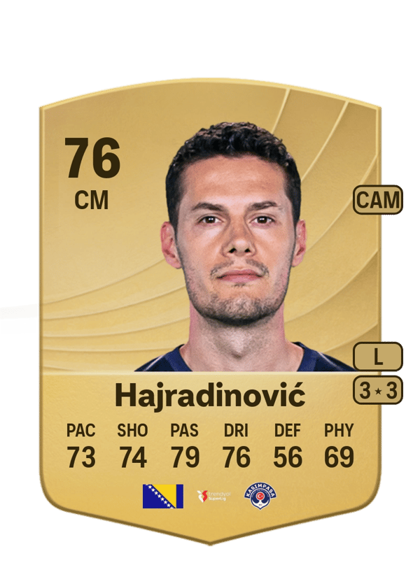 Haris Hajradinović 76 EA FC