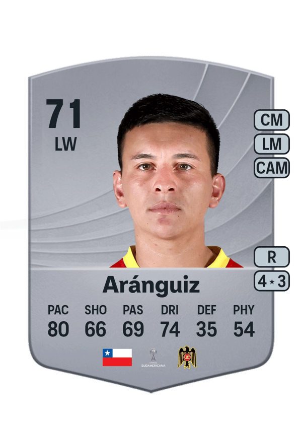 Pablo Aránguiz 71 EA FC