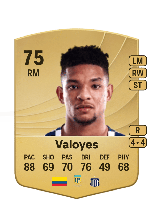 Diego Valoyes 75 EA FC