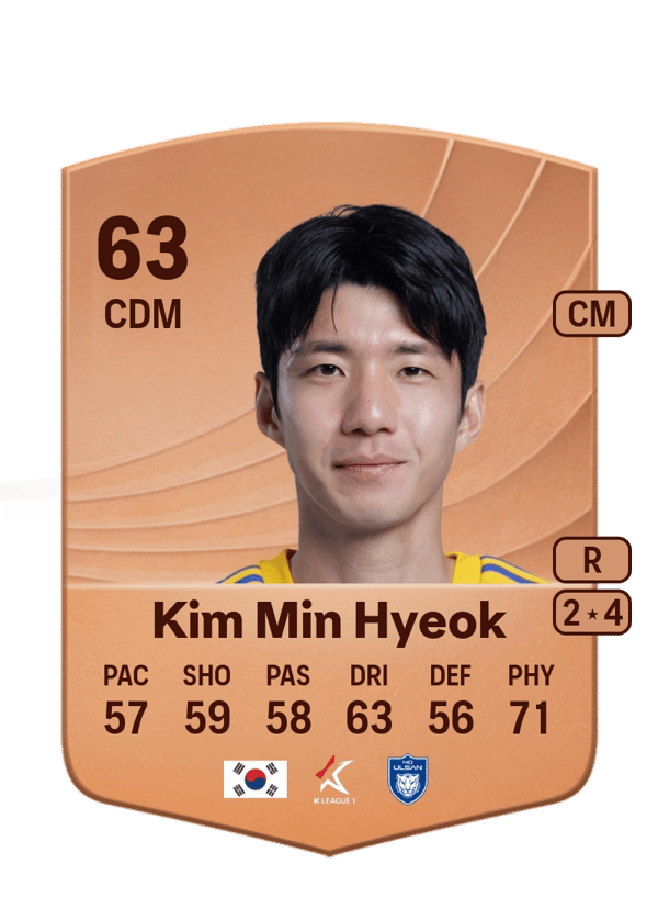 Kim Min Hyeok 63 EA FC