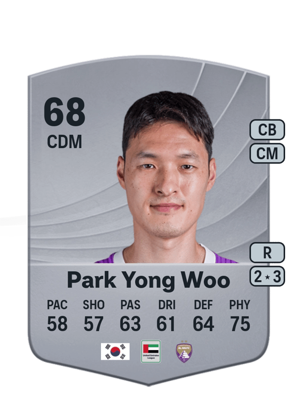 Park Yong Woo 68 EA FC