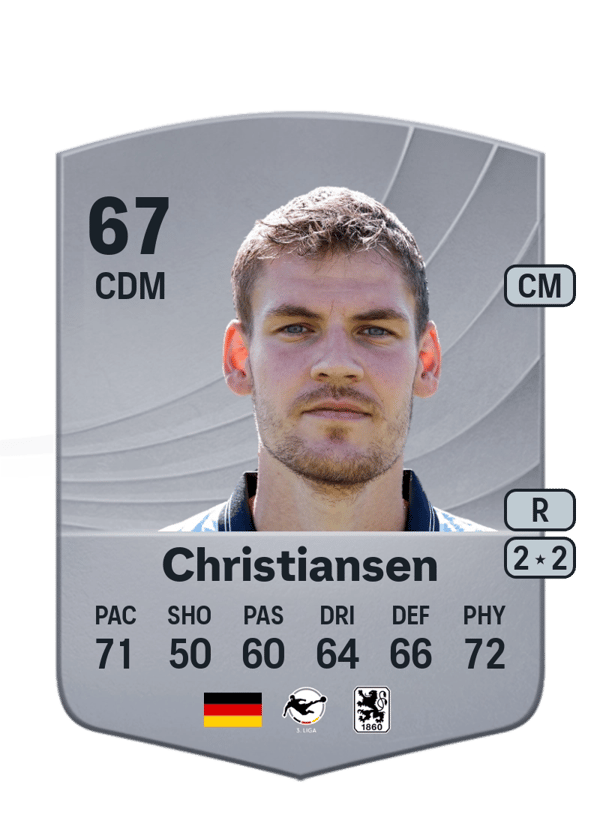 Max Christiansen 67 EA FC
