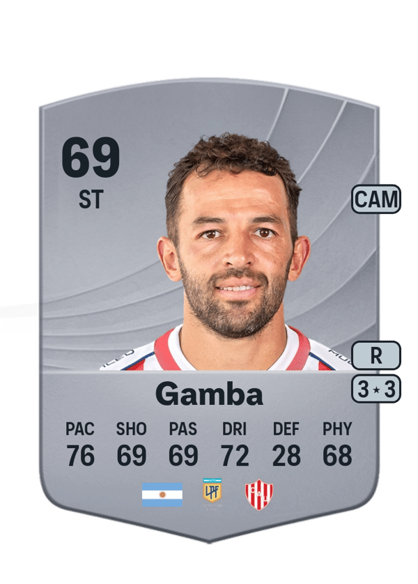 Lucas Gamba 69 EA FC