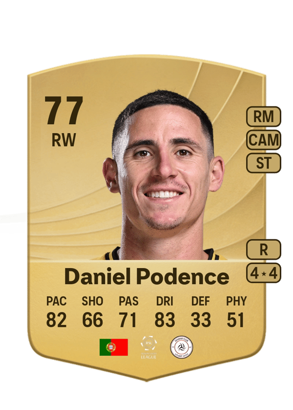 Daniel Podence 78 EA FC