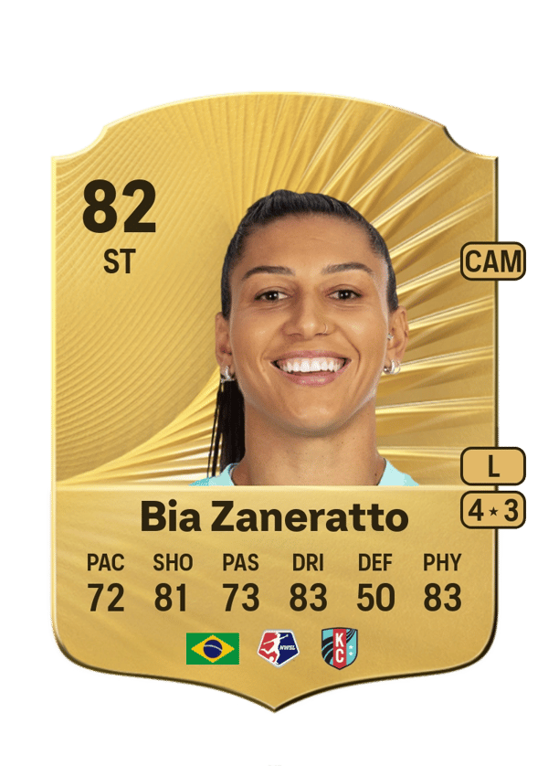 Bia Zaneratto 82 EA FC