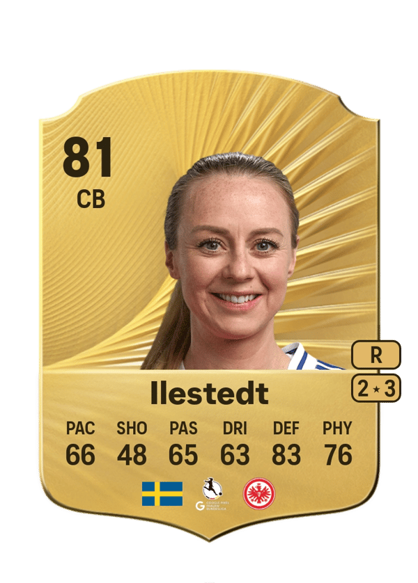 Amanda Ilestedt 81 EA FC