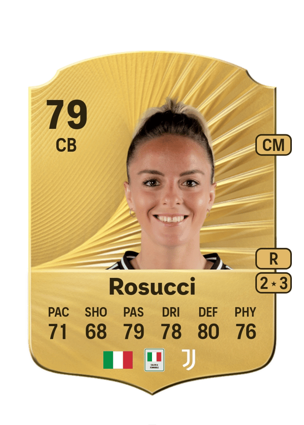 Martina Rosucci 79 EA FC