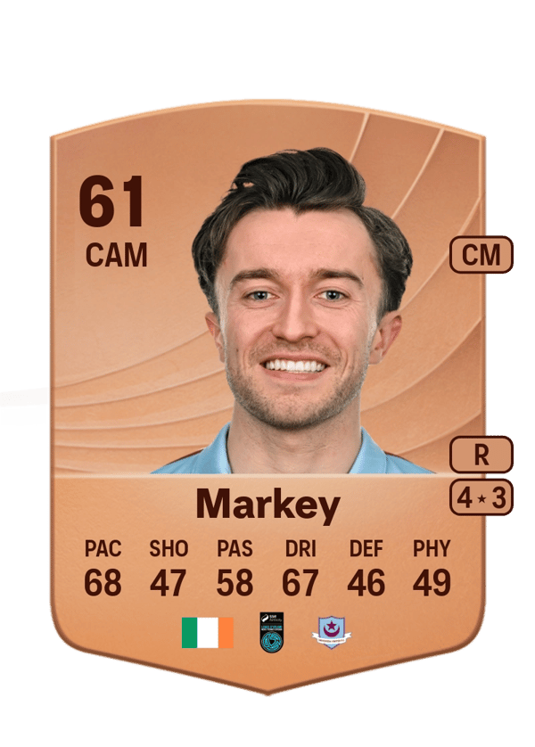 Darragh Markey 61 EA FC