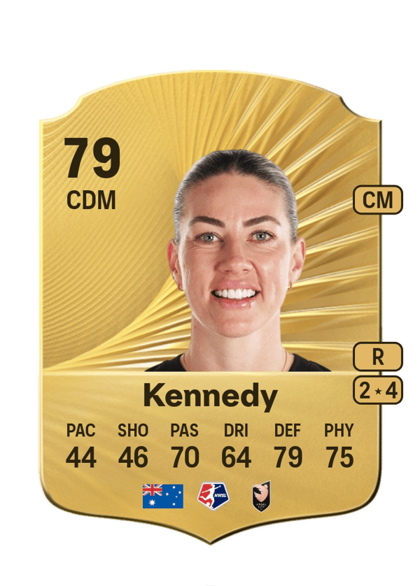 Kennedy 79 EA FC