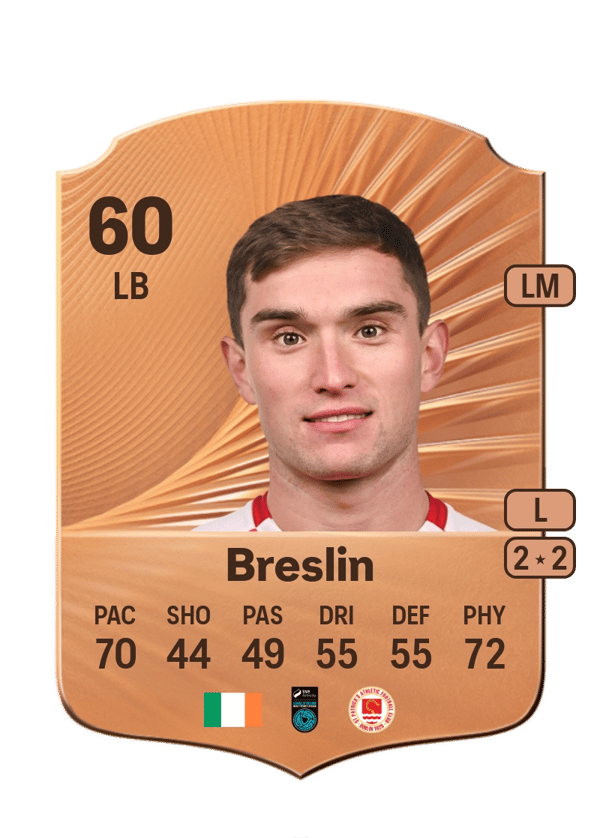 Anto Breslin 61 EA FC