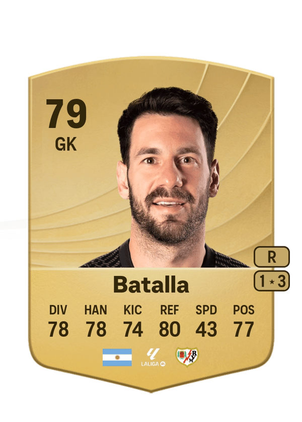 Augusto Batalla 79 EA FC