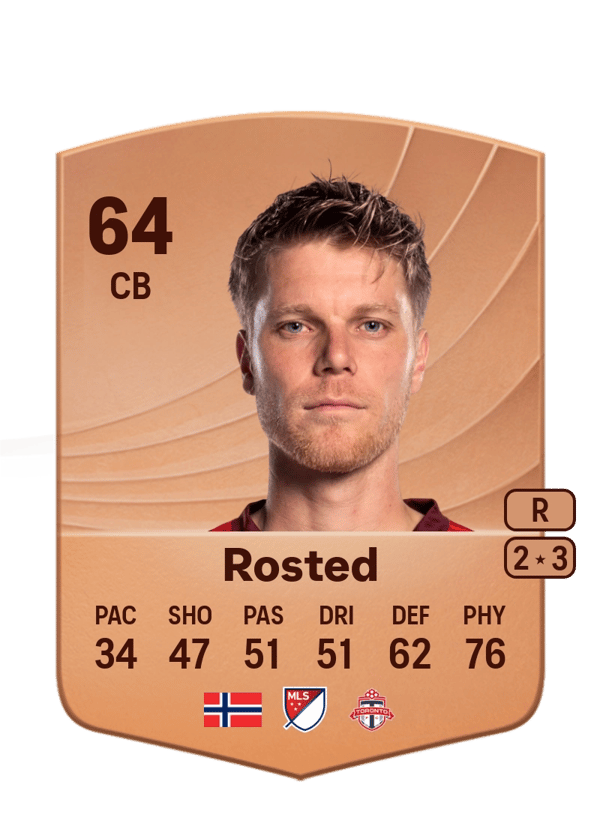 Sigurd Rosted 64 EA FC