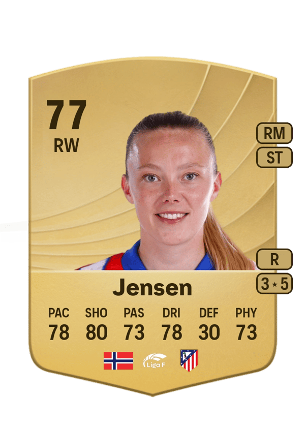 Synne Jensen 77 EA FC