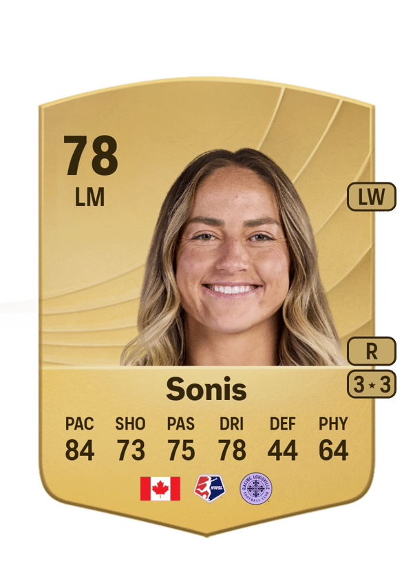 Janine Sonis 78 EA FC