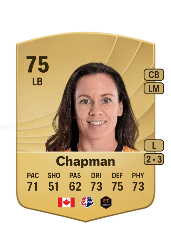Allysha Chapman 75 EA FC