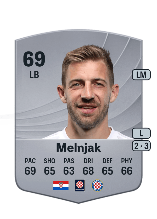 Dario Melnjak 69 EA FC