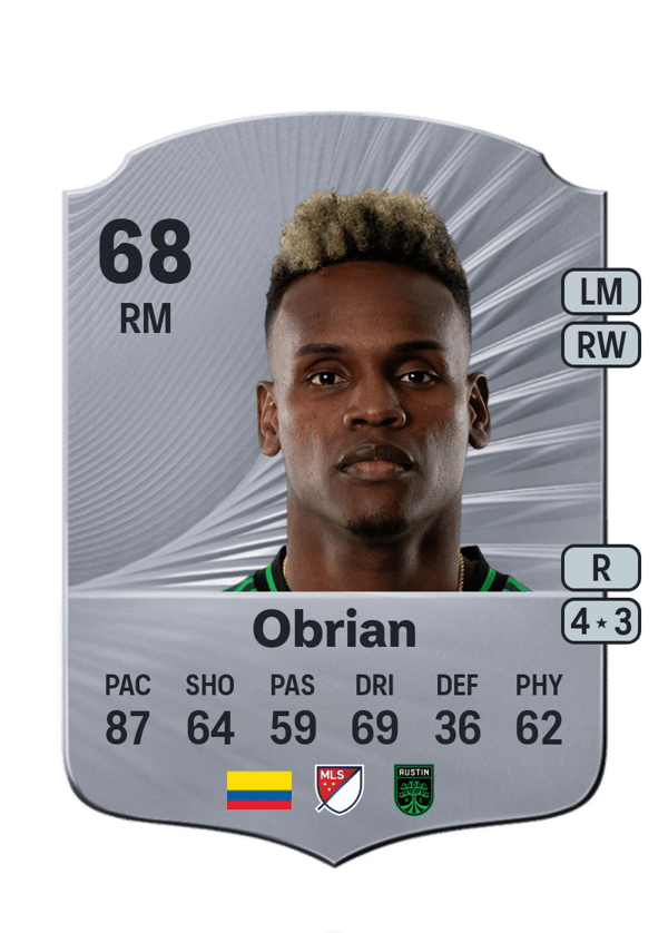 Jáder Obrian 68 EA FC