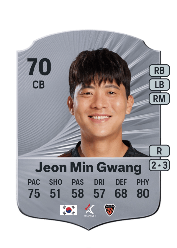Jeon Min Gwang 70 EA FC