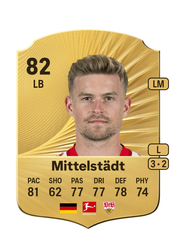 Maximilian Mittelstädt 82 EA FC