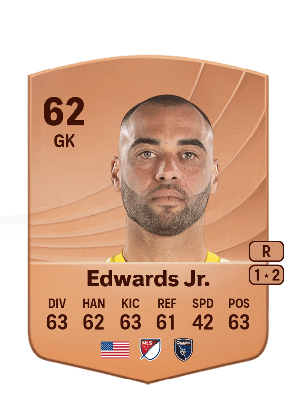 Earl Edwards Jr. 62 EA FC