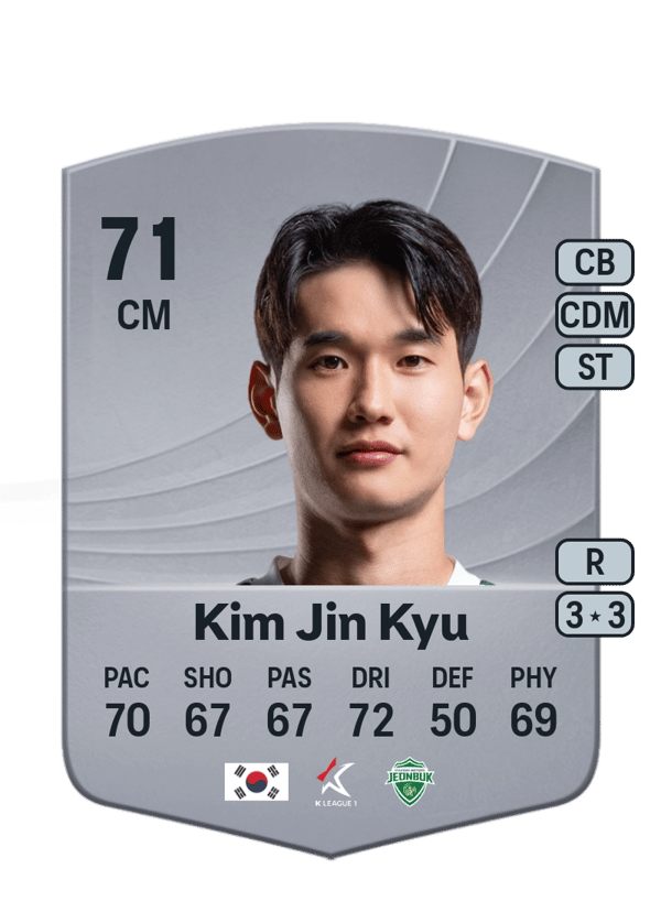 Kim Jin Kyu 71 EA FC