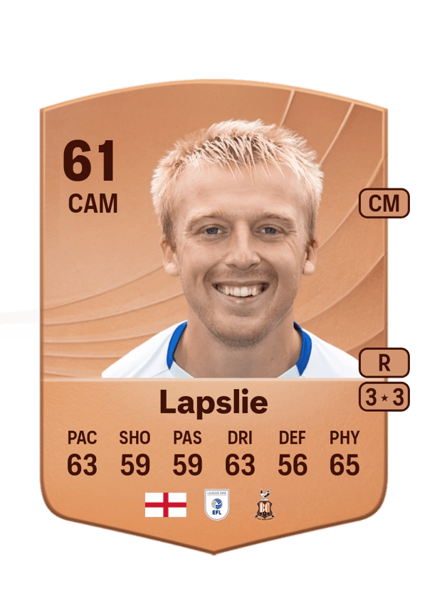 George Lapslie 61 EA FC