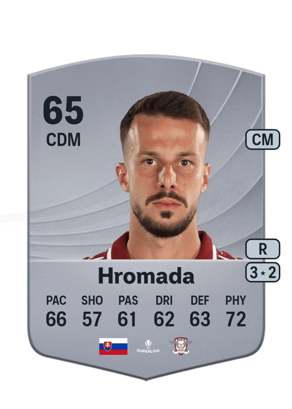 Jakub Hromada 65 EA FC