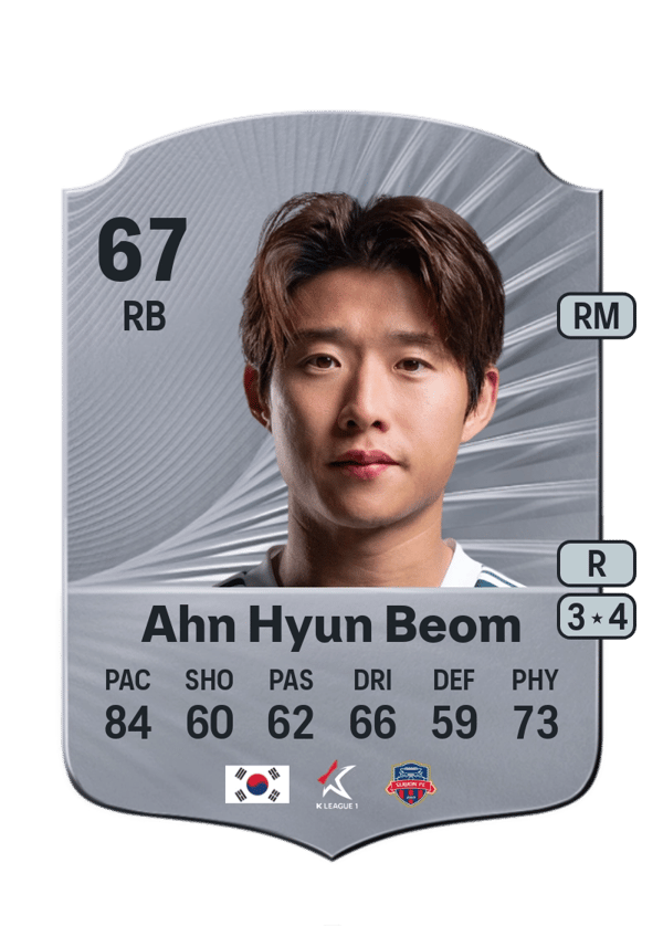 Ahn Hyun Beom 67 EA FC