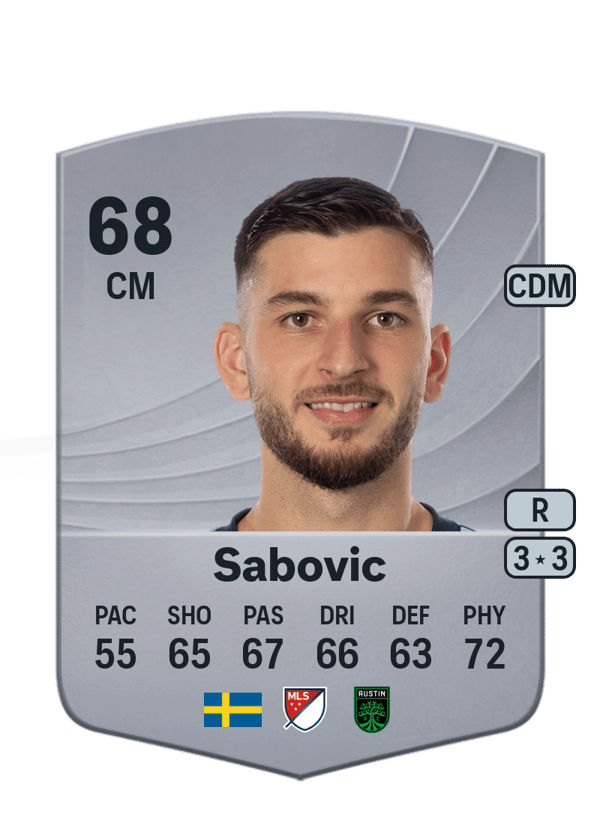 Besard Sabovic 68 EA FC