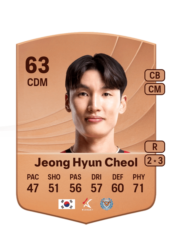 Jeong Hyun Cheol 63 EA FC