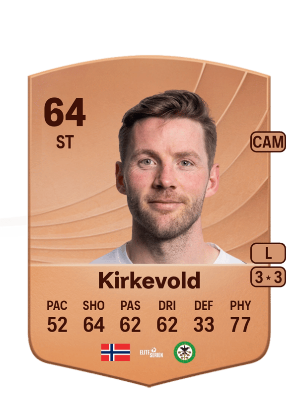 Pål Alexander Kirkevold 64 EA FC