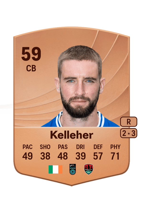 Fiacre Kelleher 59 EA FC
