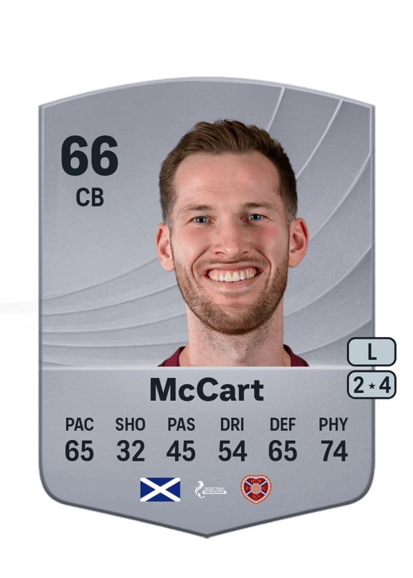 Jamie McCart 66 EA FC