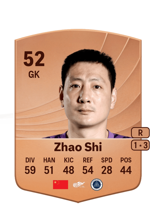 Zhao Shi 52 EA FC