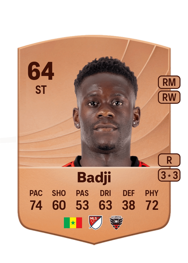 Dominique Badji 64 EA FC