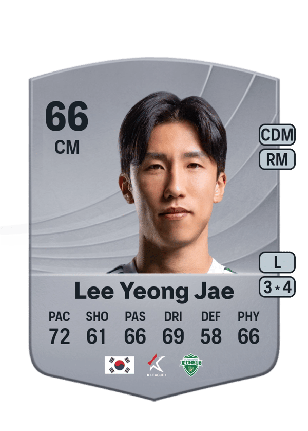 Lee Yeong Jae 66 EA FC