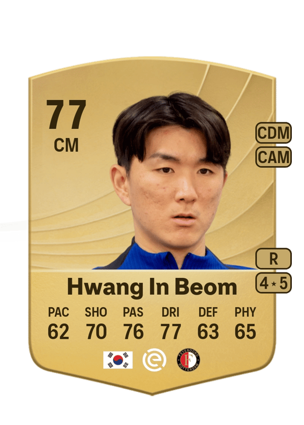 Hwang In Beom 77 EA FC