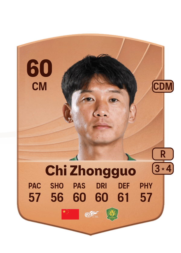 Chi Zhongguo 60 EA FC