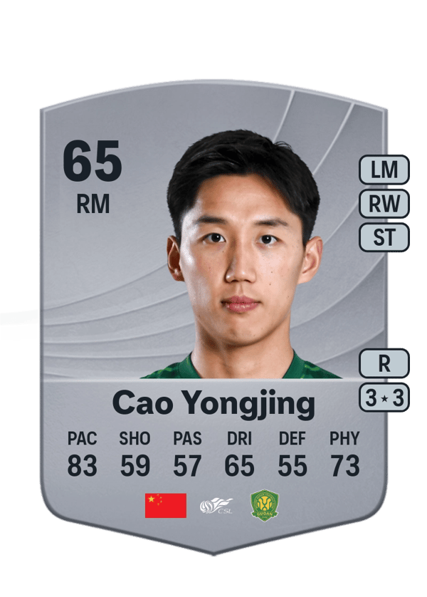 Cao Yongjing 65 EA FC