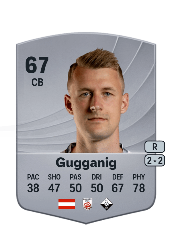Lukas Gugganig 67 EA FC