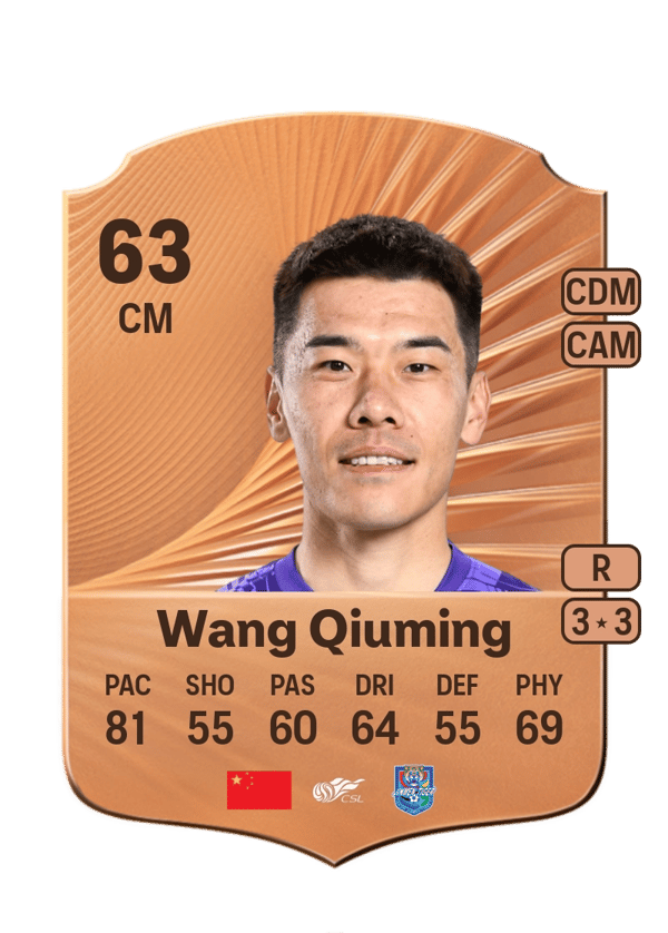 Wang Qiuming 63 EA FC